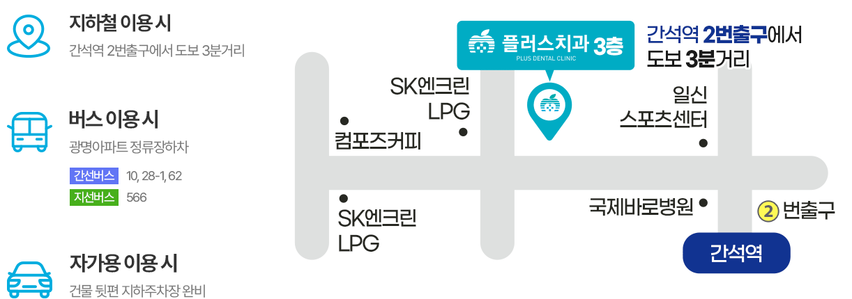 찾아오시는 방법 지하철 버스 자가용 이용 안내
